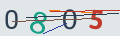 verifycode